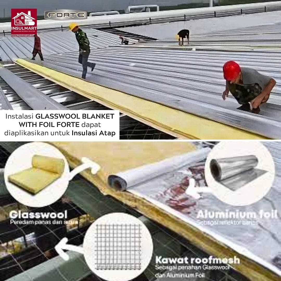 Glasswool Blanket With Foil Merk Forte 2