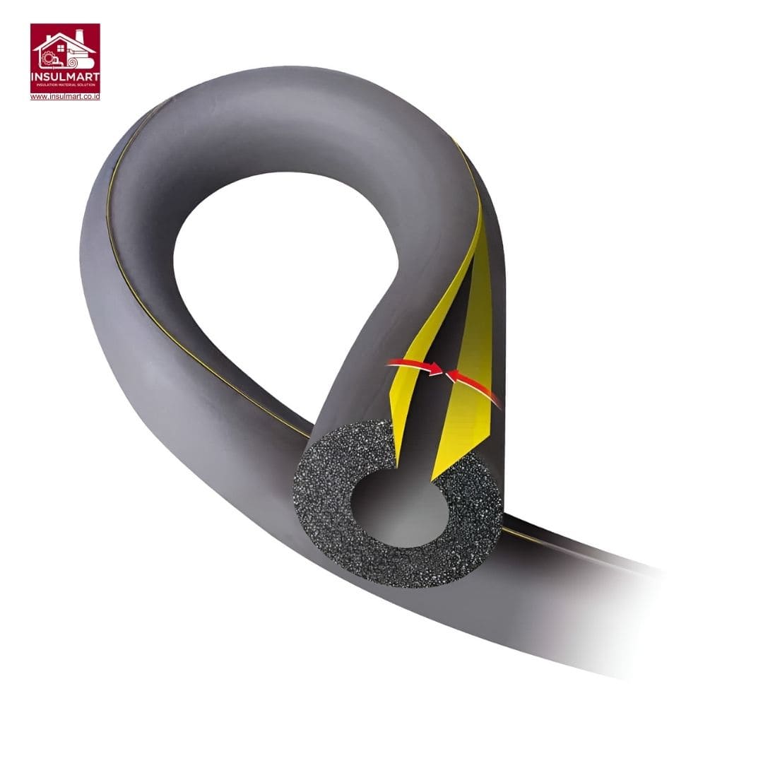 Rubber Insulation Pipe (Class 0) Merk K - Flex ST 1