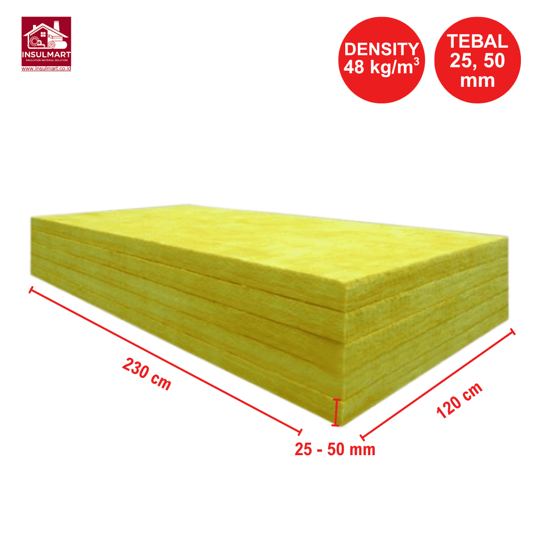 Glasswool Slab Merk Amiwool 1